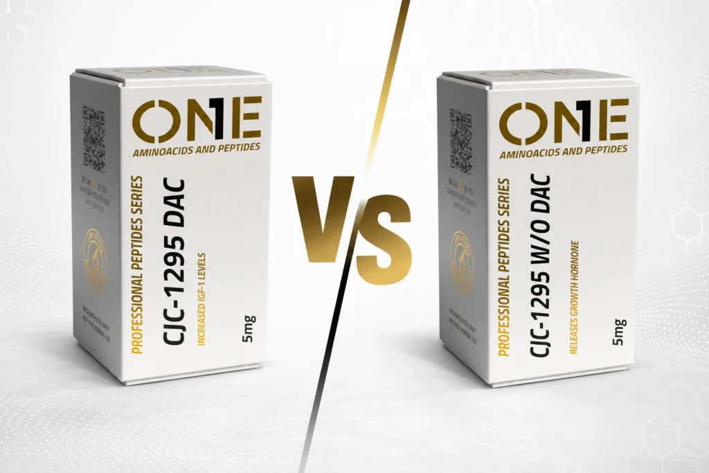 CJC-1295 with DAC vs. without DAC